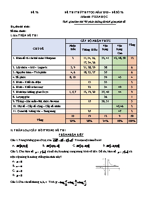 Đề thi thử THPT Quốc gia môn Toán năm 2020 - Đề số 76 (Có đáp án)